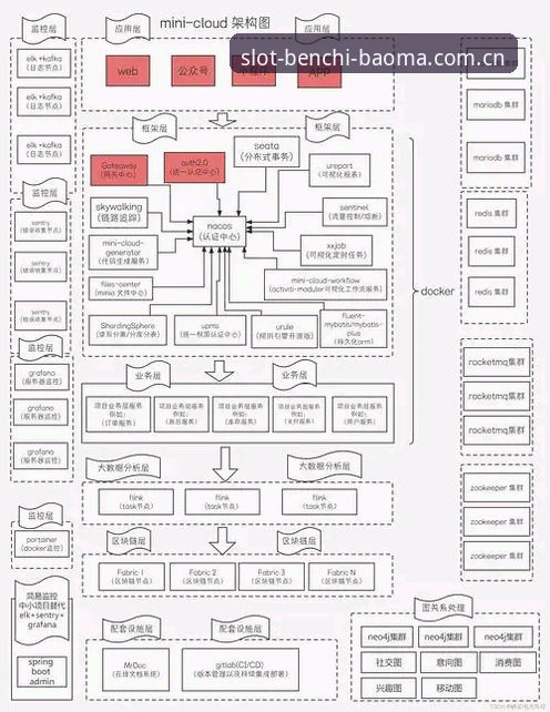 如何高效解决奔驰宝马游戏中的常见问题？——从下载到体验的全流程指南