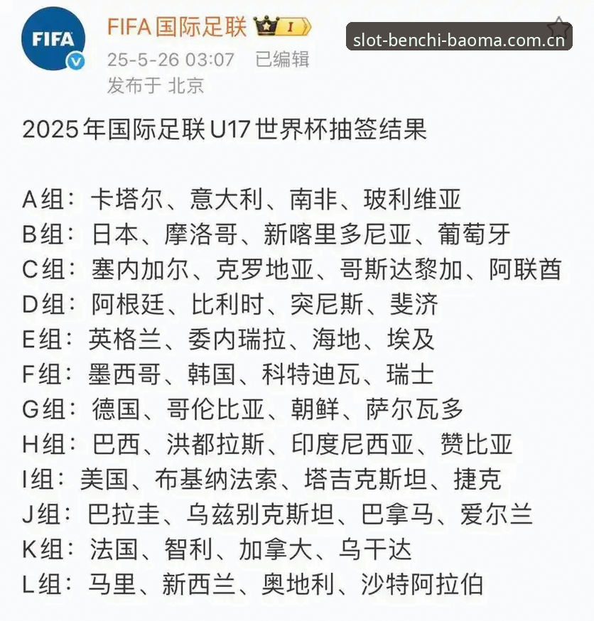 奔驰宝马电玩城推荐 3大看点解读U17世界杯抽签,中国足球小将迎来机遇与挑战
